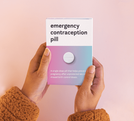 Emergency Contraception | The Comprehensive Guide.