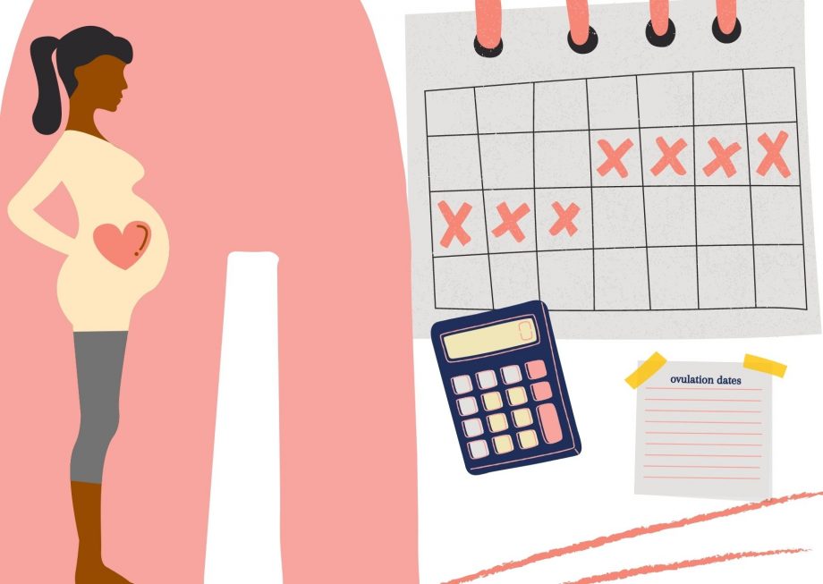 You can calculate your due date if you know the first day of your last menstrual period (LMP).