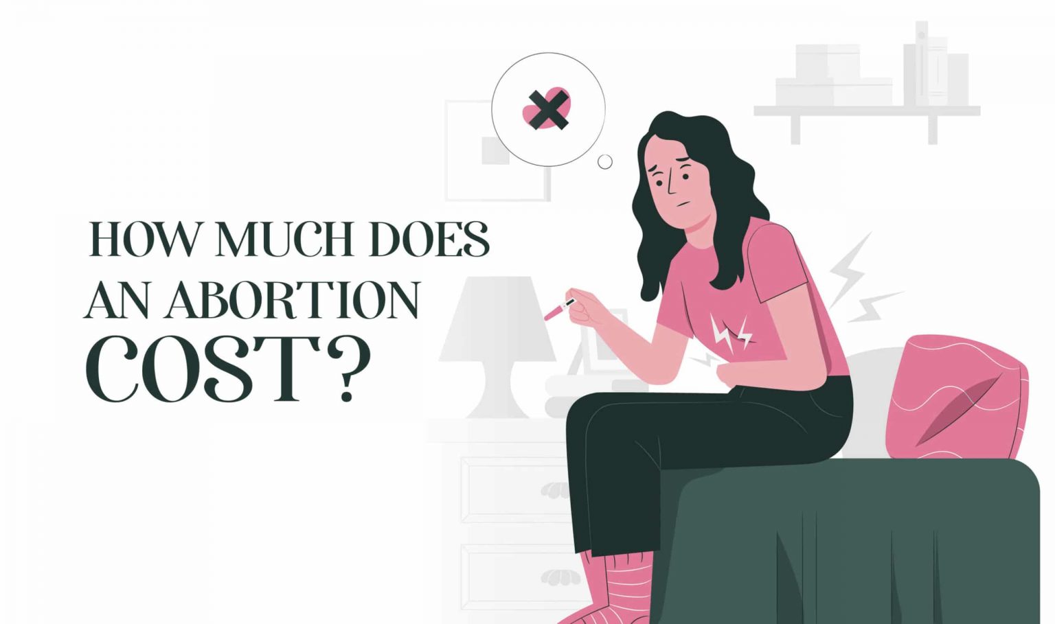 How Much Does An Abortion Cost In 2023?